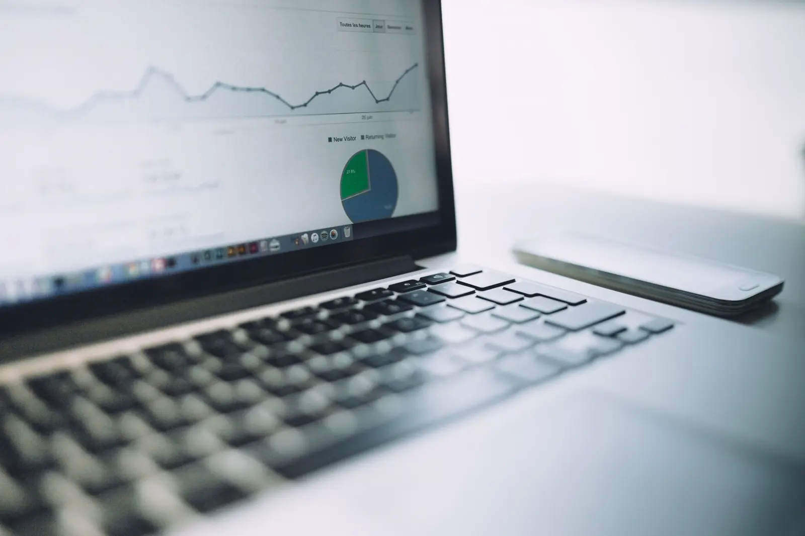 Laptop showing business analytics dashboard